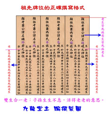 正確寫法自己寫祖先牌位|2024牌位寫法更新